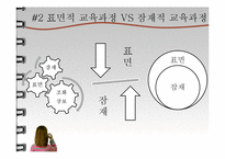 [교육학] 잠재적 교육과정-5