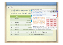 [교육학] 우리나라 대학수학능력평가의 특징 및 문제점-외국 입시제도와의 비교-5