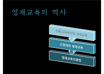 [교육학] 영재교육의 역사와 방법, 문제점과 해결방안-7