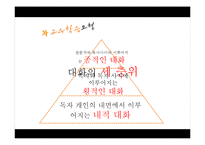 [교육학] 문학 교과교재연구 및 지도법-19