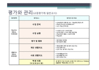 [교육학] 교사 양성과정과 교원평가제 연구-14