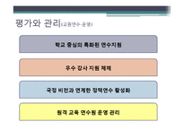 [교육학] 교사 양성과정과 교원평가제 연구-18