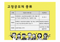 [교육행정] 교장공모제와 교육개혁-6