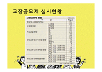 [교육행정] 교장공모제와 교육개혁-11