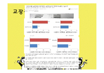 [교육행정] 교장공모제와 교육개혁-14