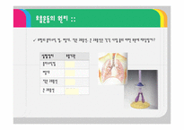 [교육학] 2007개정 중2 과학 수업 지도안-호흡과 배설-8