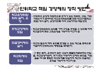 [교육행정] 단위학교 책임 경영제와 자율화-8