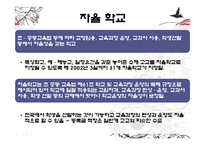 [교육행정] 단위학교 책임 경영제와 자율화-13