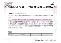 [교육행정] 단위학교 책임 경영제와 자율화-15