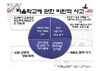 [교육행정] 단위학교 책임 경영제와 자율화-17