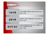 [교육학] 교육사회학 이론 연구-기능이론, 갈등이론, 해석적 접근-6