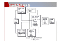[교육학] 교육사회학 이론 연구-기능이론, 갈등이론, 해석적 접근-13