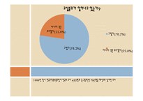 [교육사회] 학교 붕괴의 실태와 원인 및 대안-6