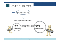 [교육공학] 교육심리학의 학문적 성격 연구-3