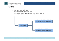 [교육공학] 교육심리학의 학문적 성격 연구-4