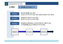 [교육공학] 교육심리학의 학문적 성격 연구-5