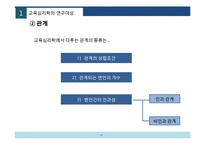 [교육공학] 교육심리학의 학문적 성격 연구-7