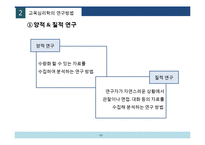 [교육공학] 교육심리학의 학문적 성격 연구-13