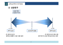 [교육공학] 교육심리학의 학문적 성격 연구-17