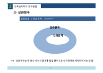 [교육공학] 교육심리학의 학문적 성격 연구-19