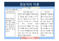 [교육공학] 인지적 정보처리이론 기반 교수학습 방법과 수업환경-5