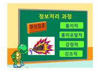 [교육공학] 인지적 정보처리이론 기반 교수학습 방법과 수업환경-7