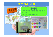 [교육공학] 인지적 정보처리이론 기반 교수학습 방법과 수업환경-8