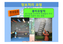 [교육공학] 인지적 정보처리이론 기반 교수학습 방법과 수업환경-9