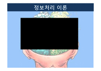 [교육공학] 인지적 정보처리이론 기반 교수학습 방법과 수업환경-20
