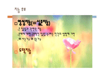 [교육심리] 하워드 가드너의 다중 지능 이론-15