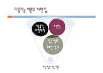 [교육심리] 하워드 가드너의 다중 지능 이론-17