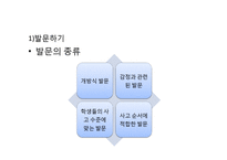 [교육심리] 창의성 증진방안-7