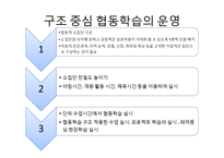 [교육심리] 창의성 증진방안-10