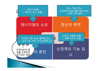 만성피로증후군, 피로의 예방과 회복-4