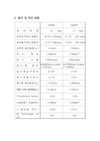 [열공학] 열교환기 전달 실험-4