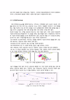 [공학] 데이터마이닝DATA MINING의 실제 적용 사례와 발전 전망-9