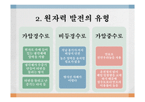 [공학] 원자력 발전의 현재와 미래-6