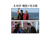[의상학] 현대 인도 복식-5