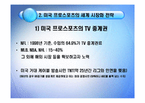 해외 프로스포츠와 매스 미디어-6
