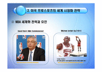 해외 프로스포츠와 매스 미디어-10