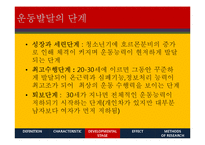 운동발달 특징과 단계 및 영향 연구-9