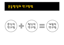 [스포츠학] 제 5장 운동발달 이론-7