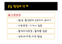 [스포츠학] 제 5장 운동발달 이론-13