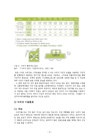 [지리학] 창원 공영자전거 시스템 `누비자` 평가-8