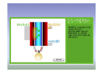 [생태학] 신재생에너지 현황과 발전 방향-17