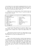 [조직론] 리더십과 영향력 과정-5