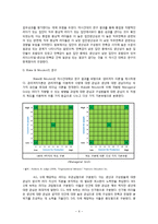 [조직론] 리더십과 영향력 과정-7