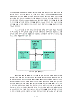 [조직론] 리더십과 영향력 과정-10
