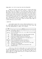 [조직론] 리더십과 영향력 과정-16