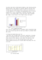 [인적자원관리] 여성 인력 활용 및 개발-4